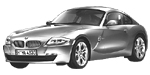 BMW E86 C2508 Fault Code
